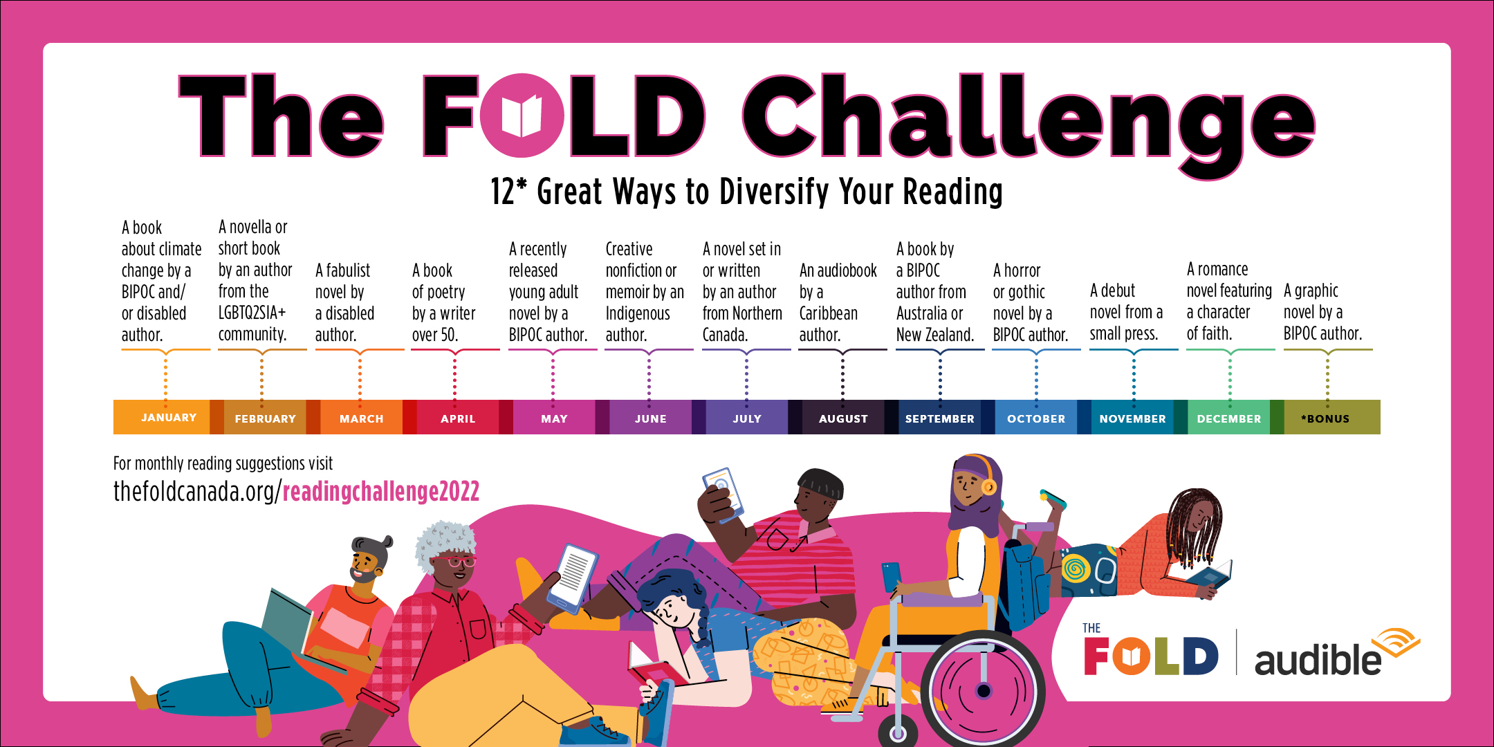 [ID: A graphic showcasing thirteen challenges for the FOLD Challenge 2022. For full list of challenges, please visit thefoldcanada.org/readingchallenge2022]